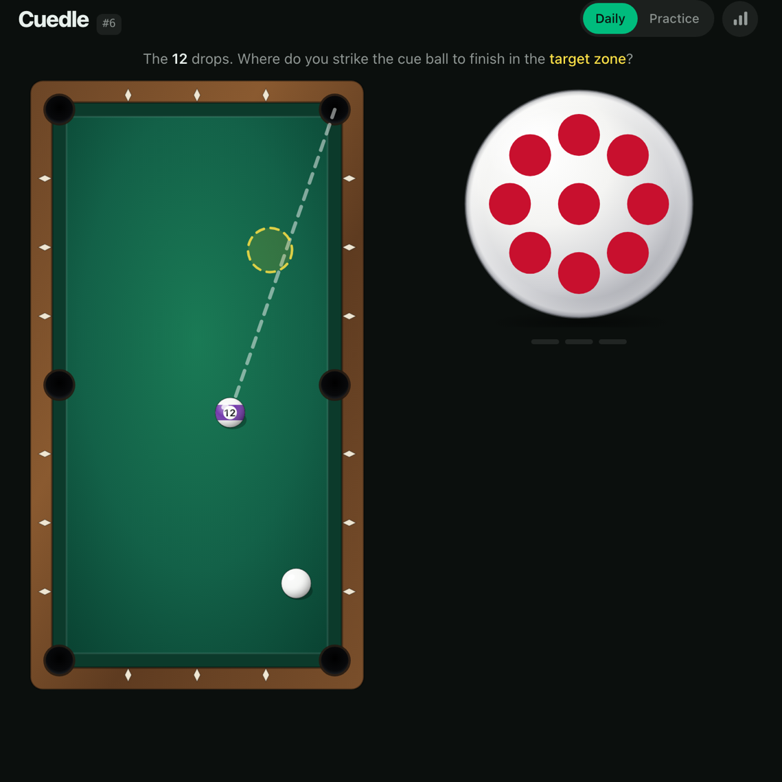 Cuedle
