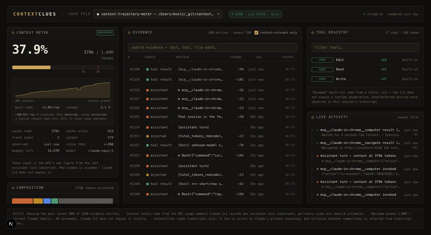 ContextClues: a case file for the context window